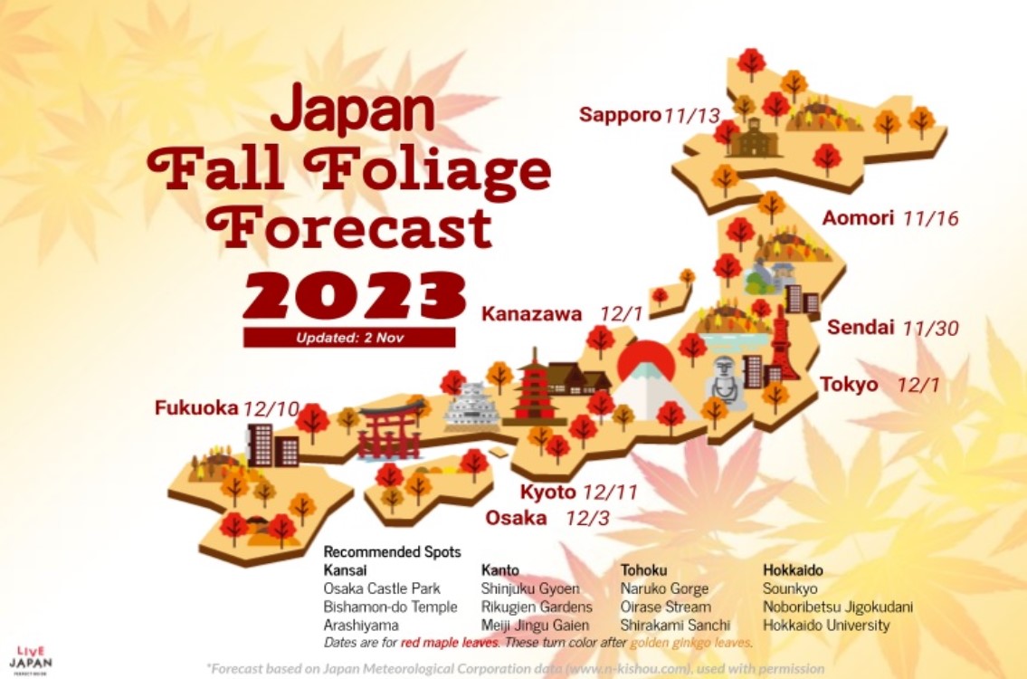 Japan Fall Foliage